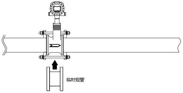 清洗管道時應(yīng)暫時安裝一節(jié)短管代替渦街流量計 清洗管道時應(yīng)暫時安裝一節(jié)短管代替渦街流量計
